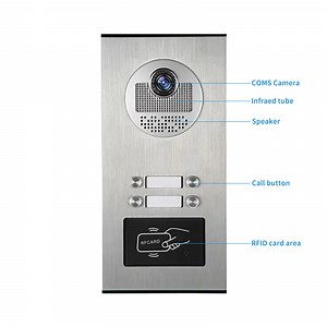 [Hot Item] Gate Intercom Systems Video Door Phone with Camera Doorbell