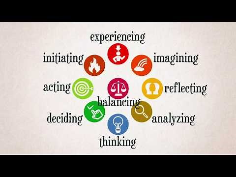 8 Things To Know About the Experiential Learning Cycle (Part 5)
