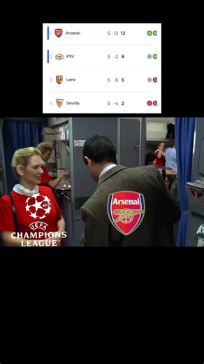 UCL 23/24 round of 16 Arsenal FC reach the Final stage Funny Mr Bean First class edit memes 😂😉😁 Chelsea FC Tottenham Hotspur Liverpool FC #football #😂⚽️ #❤️⚽️ #⚽🔥 #🏆 #meme #achtelfinale