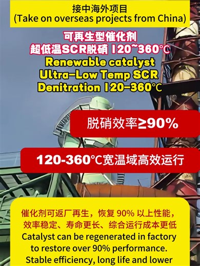The core advantage of this ultra-low temperature SCR process is its renewable catalyst system. When efficiency declines, the catalyst can be regenerated under professional conditions to recover more than 90% activity. Combined with stable denitration ≥90% and ammonia slip