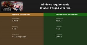 Citadel: Forged with Fire System Requirements — Can I Run Citadel: Forged with Fire on My PC?