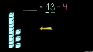 Odejmowanie w zakresie do 20 przy użyciu klocków i wartości miejsc dziesiętnych