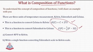 What is composition of functions ?