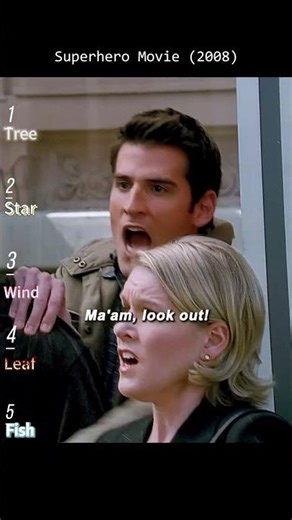 Wait, Why Is My Hand Hairy?!” | The Superhero Movie (2008)