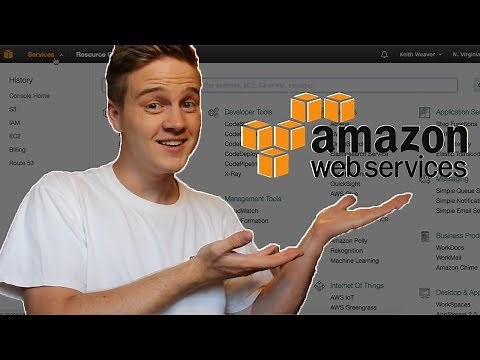 AWS S3 with PHP - Amazon Web Services End to End Guide