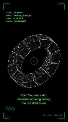 POV: You are a 4th dimensional being seeing the 3rd dimension.