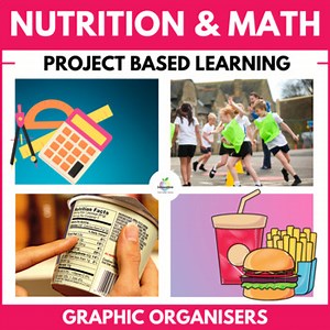 Food & Nutrition Labels | Healthy Eating Math Unit | Statistics & Data | PBL