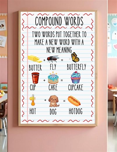Compound Words Anchor Chart - Etsy