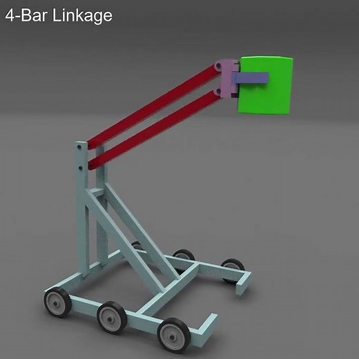 FRC 4 Bar Linkage