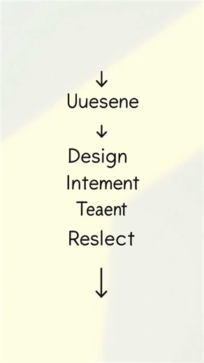 First Steps in Codecraft: A Beginner’s Guided Problem-Solving Tour