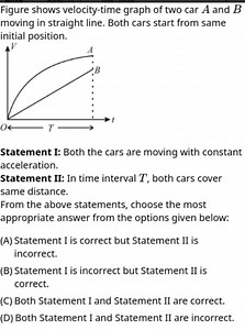 Figure shows velocity-time graph of two car A and B moving in s... | Filo