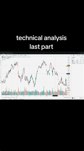 technical analysis