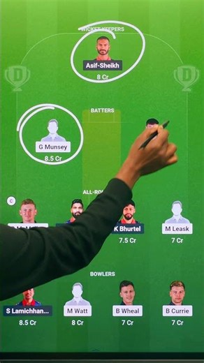 SCO vs NEP Dream11 Prediction SCO vs NEP Dream11 Team SCO vs NEP Dream11 Prediction