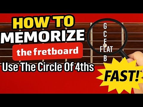 How to Memorize the Guitar Fretboard Fast (Circle of 4ths Trick)