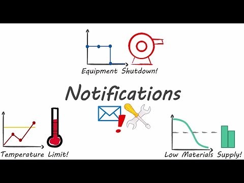OSIsoft: What are Notifications?