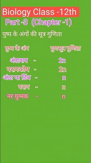 biology mcq class 12, biology chapter 1, biology mcq