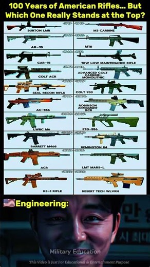 100 Years of American Rifles — Which One Is the Greatest? #shorts