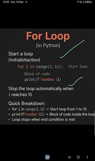 for loop in python #programminglanguage #coding #computerscience #tech #python #programming #code