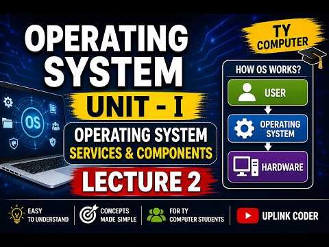 Operating System Unit 1 | OS Services & Components Explained | Lecture 2 TY Computer