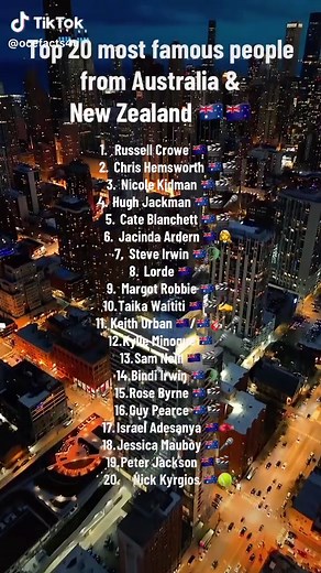 Top 20 Famous Celebrities from Australia and New Zealand