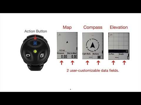 Garmin Edge Remote Control: A Nerdy Approach to Customizing your Data Screens