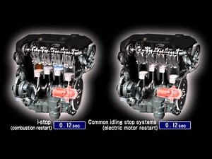 Mazda's SKYACTIV® I Stop System