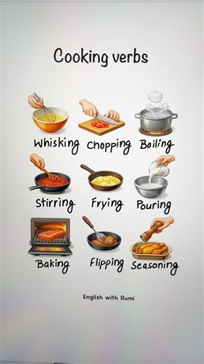Cooking verbs ✅📚👩🏻‍🏫 #learnenglish #verb #english #education #spokenenglish
