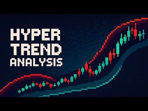 Code Hyper Trend Algo in Python