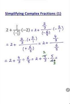 Simplifying Complex Fractions | Step by Step | Q1