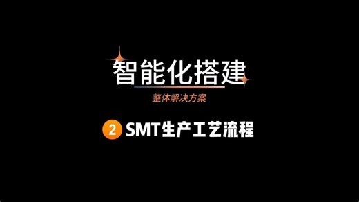 智能化搭建整体解决方案（二）SMT生产工艺流程