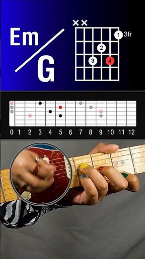 Cómo tocar el acorde de Mi menor en la guitarra y sus inversiones #guitarchords #acordesdeguitarra