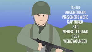 The Falklands War – Britain’s Fight to Reclaim Its Territory