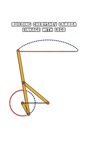 Chebyshev Lambda Linkage Cad Vs LEGO Design #lego #caddesign #mechanical #mechanism #legotechnic #creative | Bricks Master Builders
