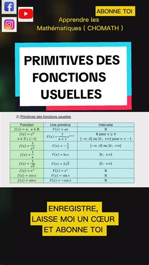 Primitives des fonctions usuelles : maîtrise les calculs !