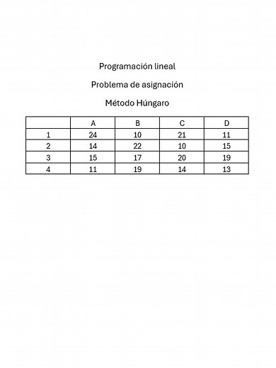Método Húngaro en Programación Lineal