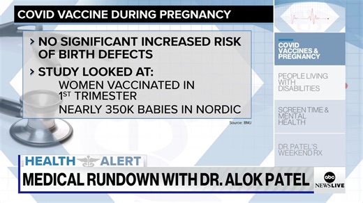 ABC medical contributor Dr. Alok Patel joins ABC's Elizabeth Schulze with his weekend medical rundown, and notable new data on COVID-19 vaccines administered during the first trimester for pregnant women. | ABC News Live