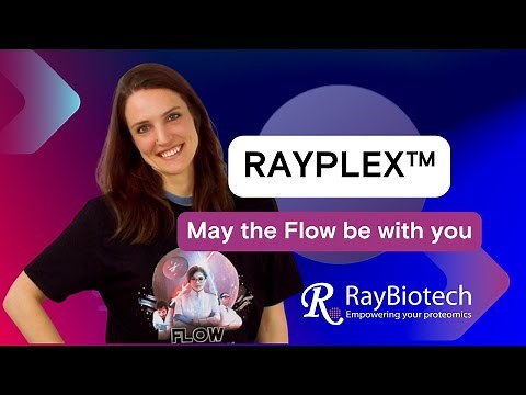 Cytometric Bead Arrays (CBA) with RayPlex®