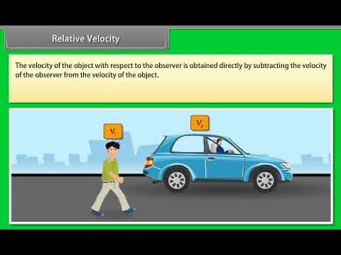 Motion in a plane Class 11 Physics (English)