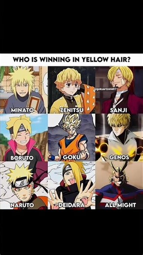 who is winning in yellow hair