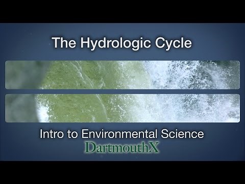 Hydrologic Cycle