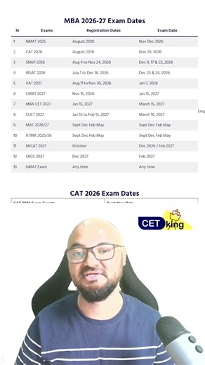 All MBA Exams 2026 Timeline! CAT NMAT SNAP CMAT CET