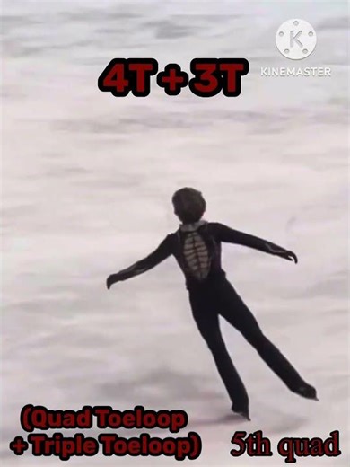 Ilia Malinin 7 Quads Attempted 6 Quads Landed #iliamalinin #figureskating #figure #figureskate