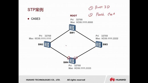 【网络数据通信基础】08 - 交换基础 - STP原理（下）