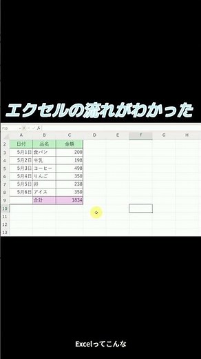 加工前→加工後でわかる！エクセルの第一歩#Excel #エクセル #Excel初心者 #パソコン初心者 #表作成 #Excel講座 #パソコン教室 #Excel便利技 #エクセル講座 #初心者向け