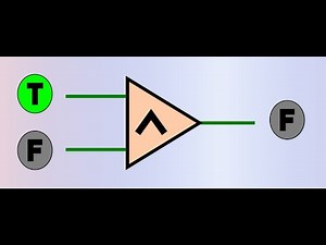 LabVIEW Video #2: Booleans