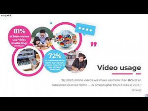 Video Localization: What You Need To Know