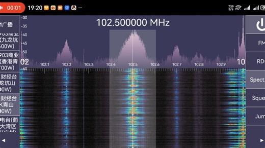 SDRTouch安卓版 RTL V4棒子接收香港新城财经电台FM102.5Mhz带RDS电台信息