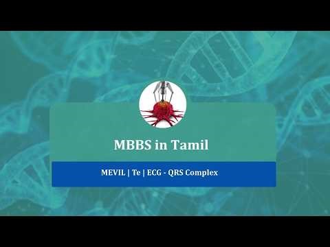 MEVIL | Te | ECG - QRS Complex