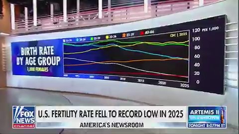 Let me reiterate: they want us to pump out children so they will grow up to be working class slaves and keep the economy level enough so it doesn’t burst. They push religion and pro-life sentiments (while limiting abortion access) so you continue to have children. Your child goes to a school with no arts programs and relies on ChatGPT to get by and graduate, or they get shot because gun rights have more priority over your child’s education. They’ll be knowledgeable enough to work in the service 