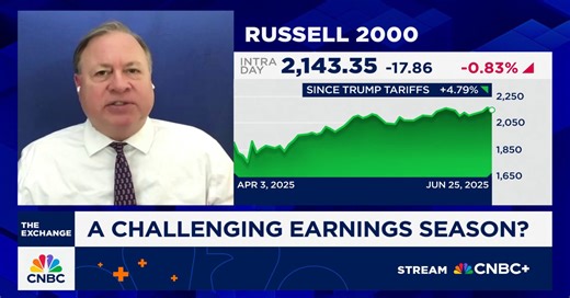 Tariffs wiped out all the gains through corporate profit declines, says Brian Reynolds